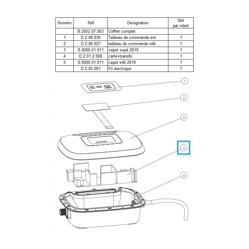 Carte + transformateur pour robot CLEAN O² 18265