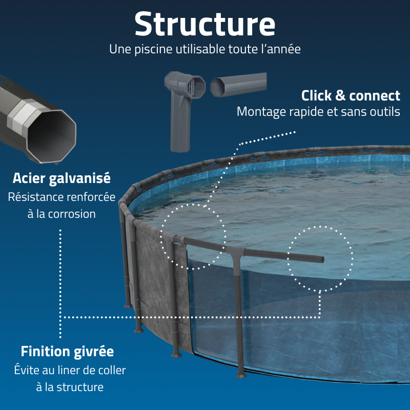 Piscine Tubulaire Ronde Bestway Power Steel APX 610x132
