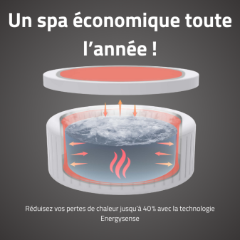 Spa gonflable rond Lay-Z-Spa Zurich Airjet 2-4 personnes