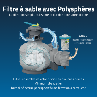 Piscine Tubulaire Ronde Bestway APX 365 549x132 Gris Foncé