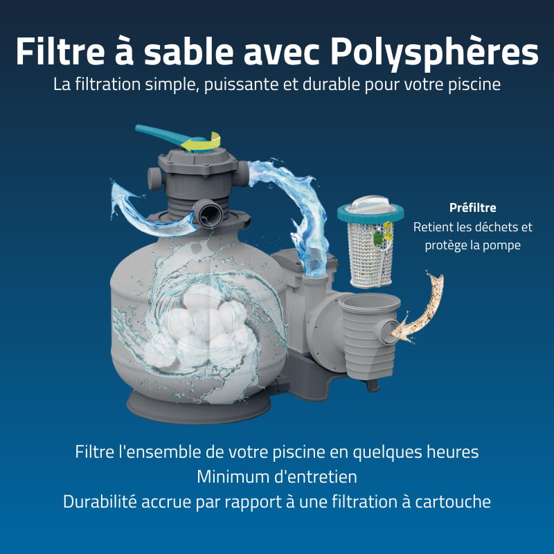 Piscine Tubulaire Ronde Bestway APX 365 549x132 Gris Foncé