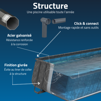 Piscine Tubulaire Rect. Bestway APX 365 956x488 Gris Foncé Piscine Tubulaire Rect. Bestway APX 365 956x488 Gris Foncé