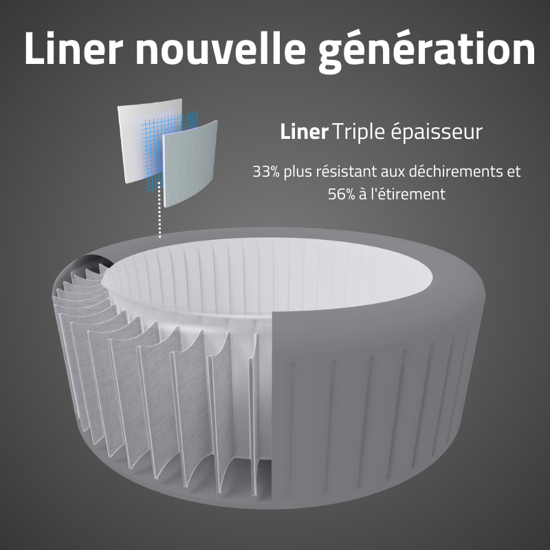 Spa gonflable rond Lay-Z-Spa Santorini HydroJet 5-7 personnes WIFI Bestway