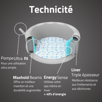 Spa gonflable carré Lay-Z-Spa San Francisco 5-7 places WIFI Bestway