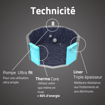 Spa semi-rigide rond Lay‑Z‑Spa Carrara Smart AirJet 4‑6 personnes