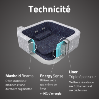 Spa gonflable carré Lay-Z-Spa San Francisco 5 places WIFI Bestway