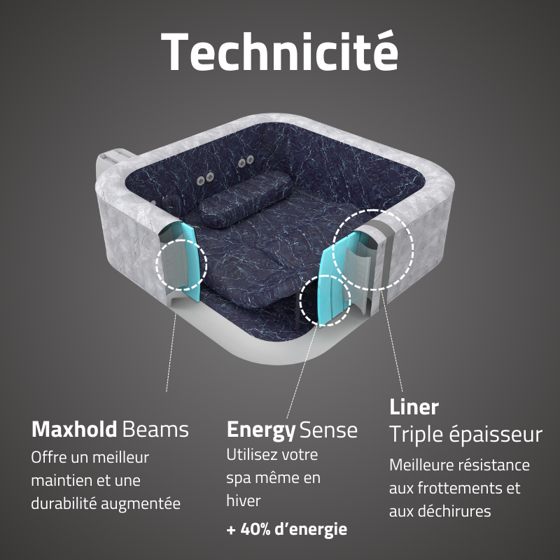 Spa gonflable carré Lay-Z-Spa San Francisco 5 places WIFI Bestway