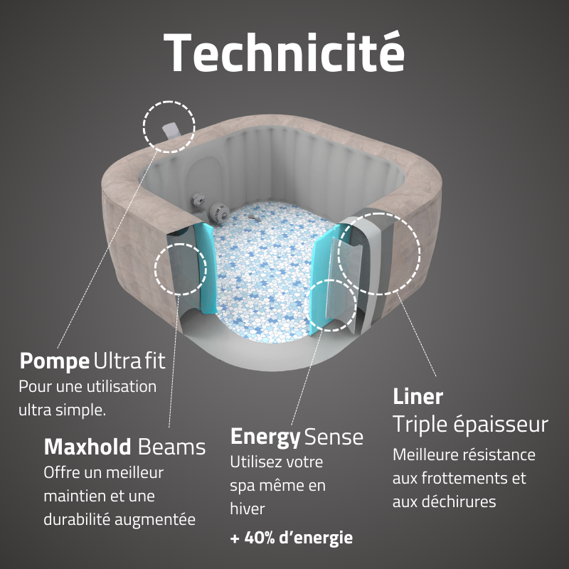 Spa gonflable carré 4 - 6 places Rome Smart AirJet EnergySense Spa gonflable carré 4 - 6 places Rome Smart AirJet EnergySense