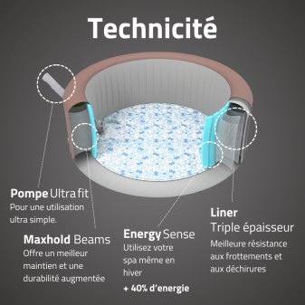 Spa gonflable rond 4 - 6 places Hawai Smart AirJet Energy Sense