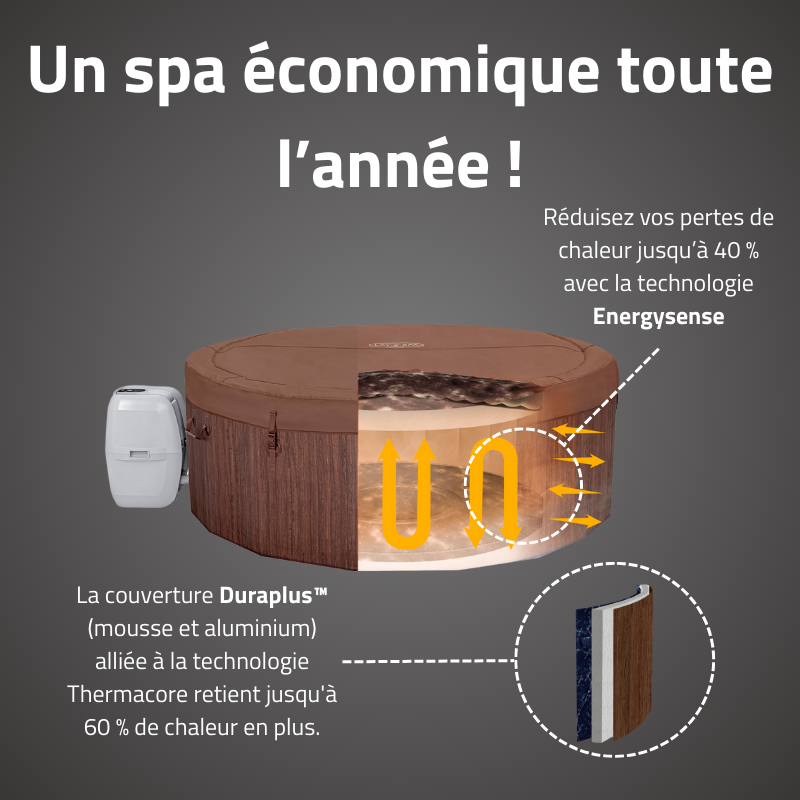 Spa rond semi-rigide Lay-Z-Spa Toronto 5-7 personnes