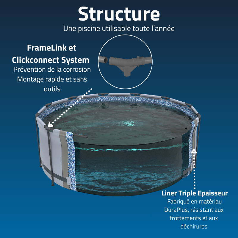 Piscine Tubulaire Ronde Bestway Steel Pro Max 366x100 Grise