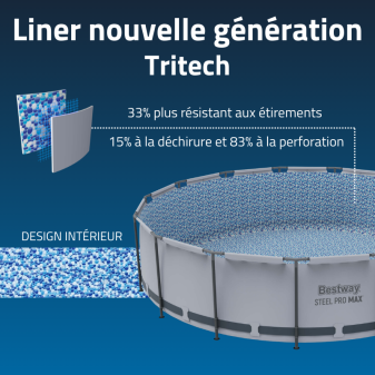 Piscine tubulaire ronde 366x122cm Steel Pro Max sans accessoire