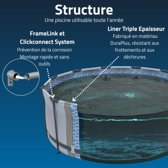 Piscine Tubulaire Ronde Bestway Steel Pro Max 366x122 Grise