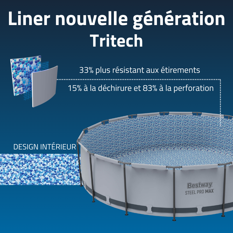 Piscine Tubulaire Ronde Bestway Steel Pro Max 457x122 Grise