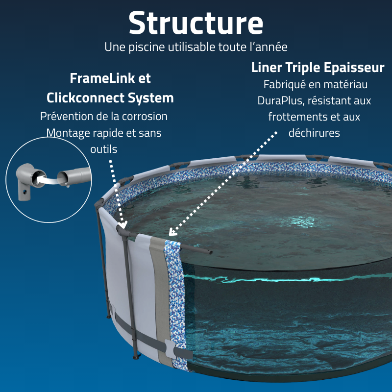 Piscine Tubulaire Ronde Bestway Steel Pro Max 457x122 Grise