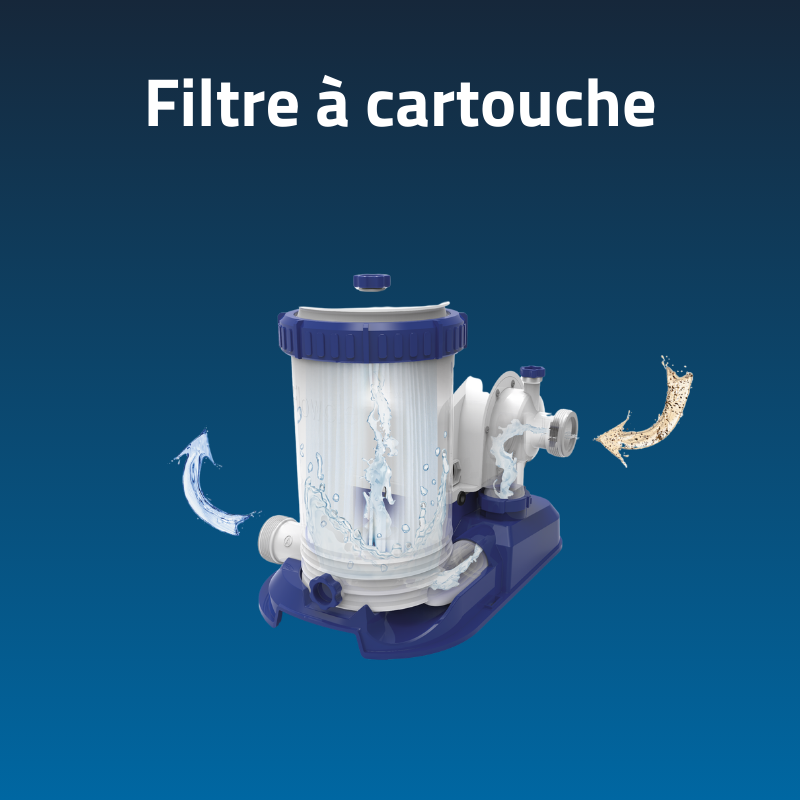 Piscine hors sol - Ronde - Steel Pro Max - 549 x 122cm