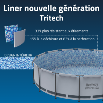 Piscine hors sol - Ronde - Steel Pro Max - 305 x 76 cm Piscine hors sol - Ronde - Steel Pro Max - 305 x 76 cm