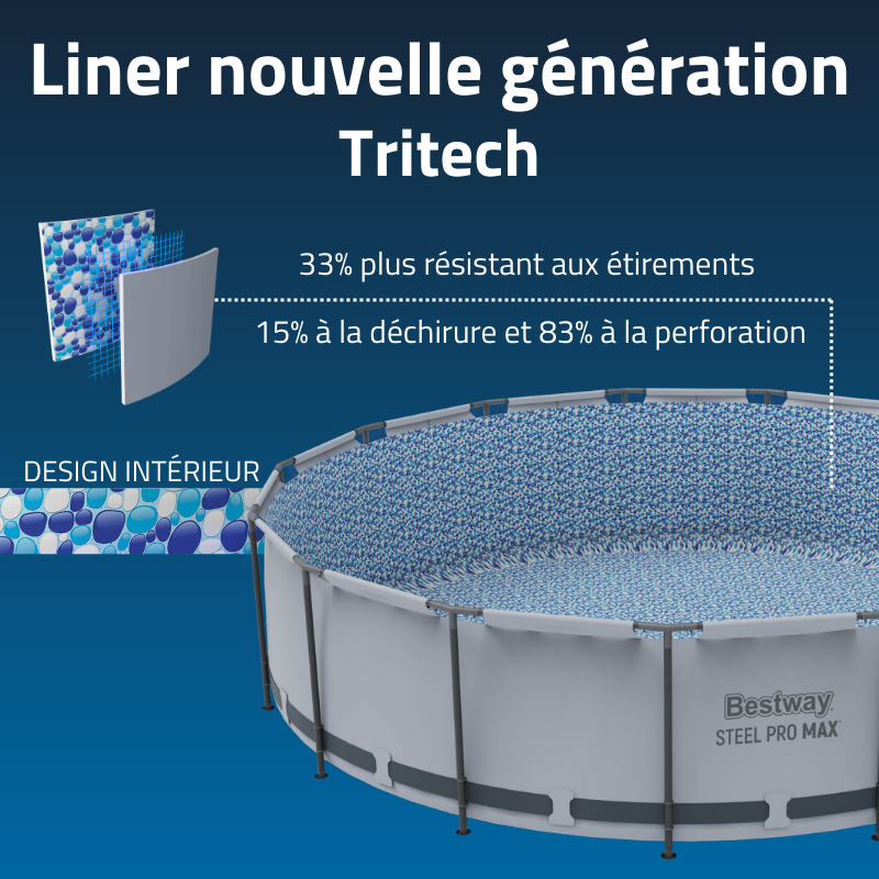 Piscine hors sol ronde Steel Pro Max 427 x 107 cm