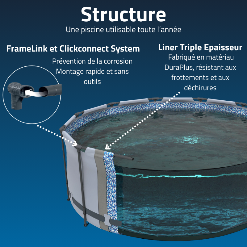 Piscine Tubulaire Ronde Bestway Steel Pro Max 427x107 Grise