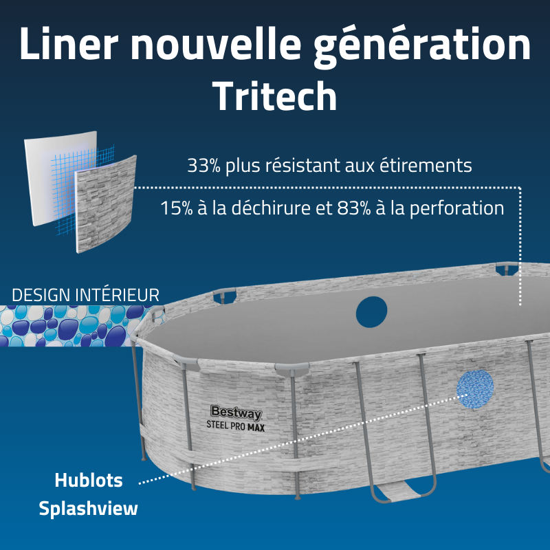 Piscine Tubulaire Ovale Bestway Steel Pro Max Splashview 427x250