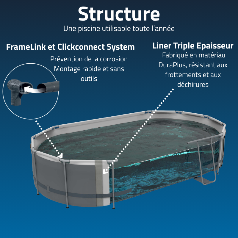 Piscine Tubulaire Ovale Bestway Steel Pro Max Splashview 427x250