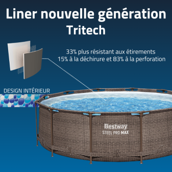Piscine Tubulaire Ronde Bestway Steel Pro Max 366x100 Rotin