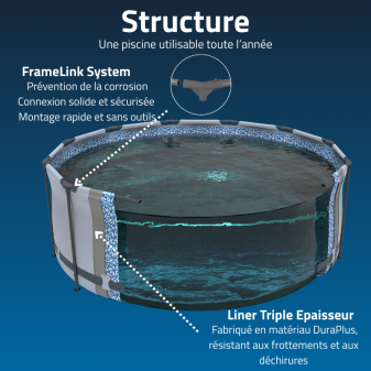 Piscine Tubulaire Ronde Bestway Steel Pro Max 366x100 Rotin