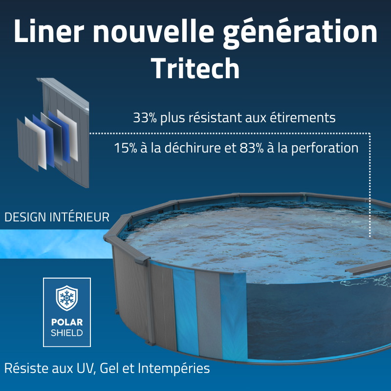 Piscine acier hors sol ronde Hydrium 550 x 130 cm