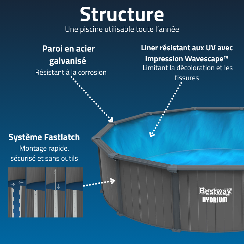 Piscine acier hors sol ronde Hydrium 550 x 130 cm