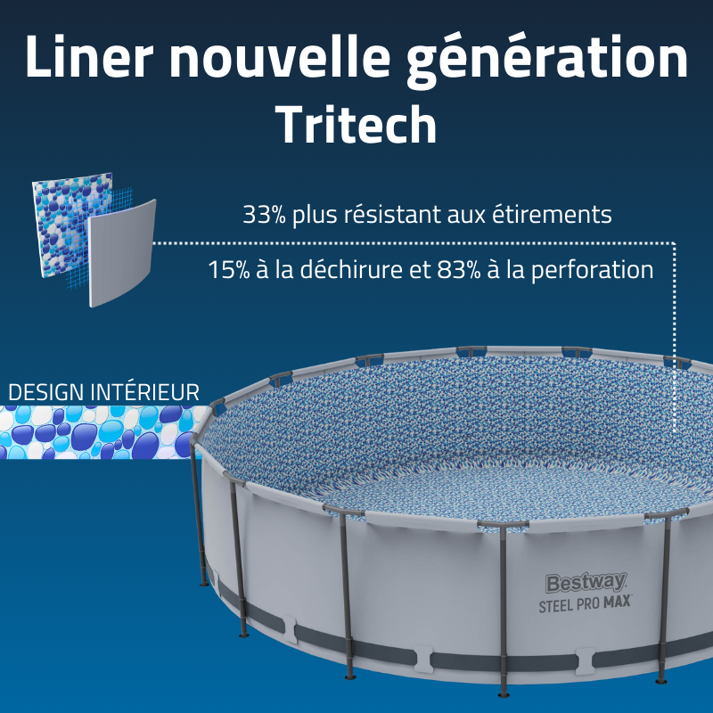 Piscine hors sol ronde 366 x 100cm Steel Pro Max