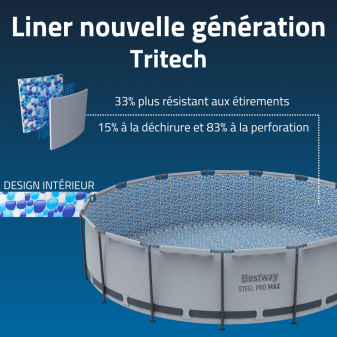 Piscine hors sol ronde Steel Pro Max 366 x 76 cm