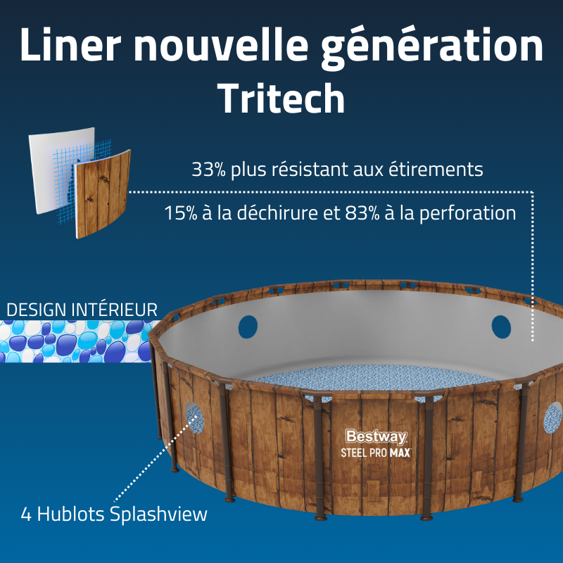 Piscine Tubulaire Ronde Bestway Steel Pro Max Splashview 427x107