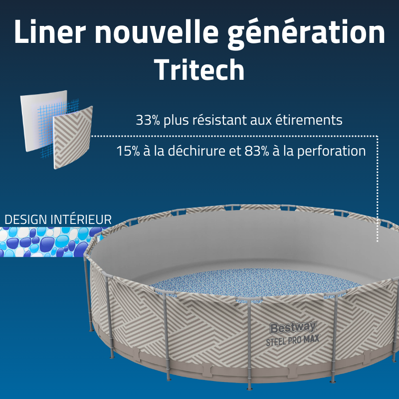 Piscine Tubulaire Ronde Bestway Steel Pro Max 396x107 Rayée
