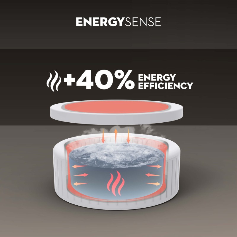 Spa gonflable rond Lay-Z-Spa Miami AirJet™ 2-4 personnes Spa gonflable rond Lay-Z-Spa Miami AirJet™ 2-4 personnes