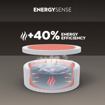 Spa gonflable rond Lay-Z-Spa Ibiza AirJet™ 4-6 personnes Spa gonflable rond Lay-Z-Spa Ibiza AirJet™ 4-6 personnes