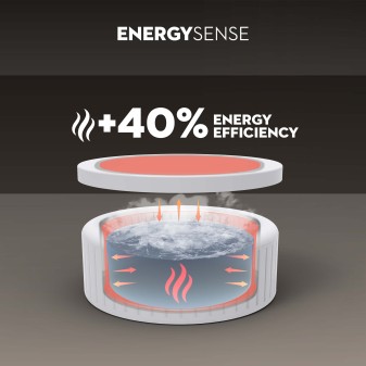 Spa gonflable rond Lay-Z-Spa Bali Smart AirJet™ 5-7 personnes éco-énergétique avec contrôle par appli