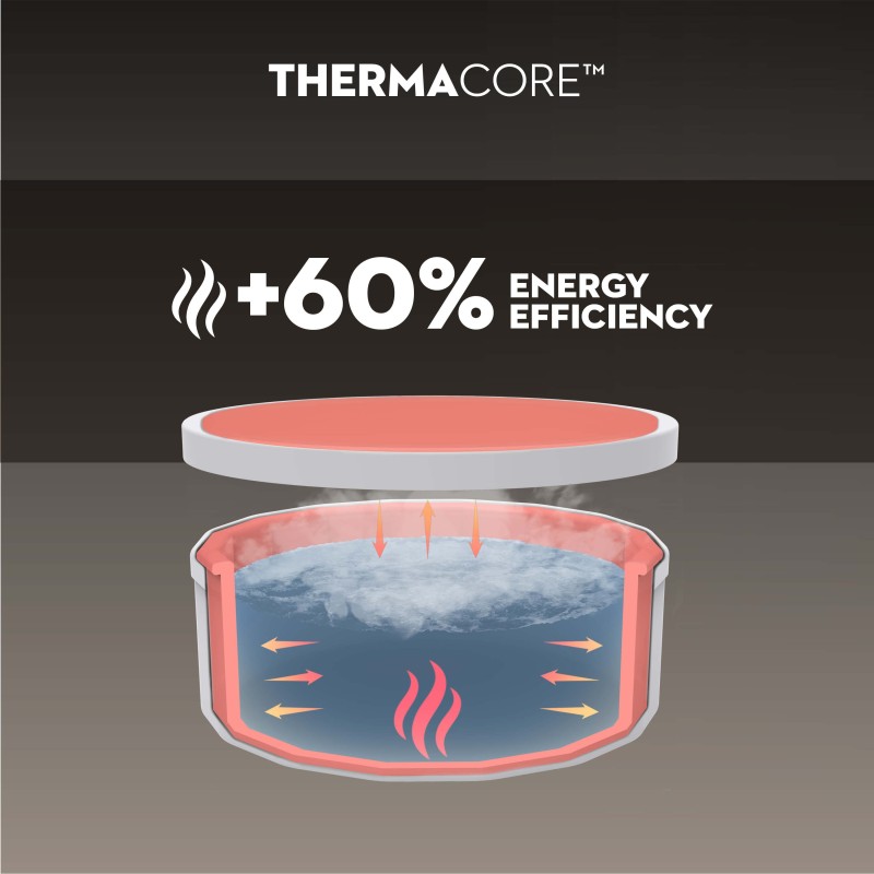 Spa gonflable rond Lay-Z-Spa Toronto Smart AirJet 5-7 personnes écoénergétique WIFI Bestway