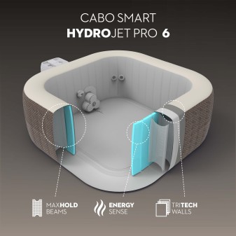 Spa gonflable rond Lay-Z-Spa Cabo HydroJet™ 4-6 personnes contrôle par appli Bestway Spa gonflable rond Lay-Z-Spa Cabo HydroJet™ 4-6 personnes contrôle par appli Bestway