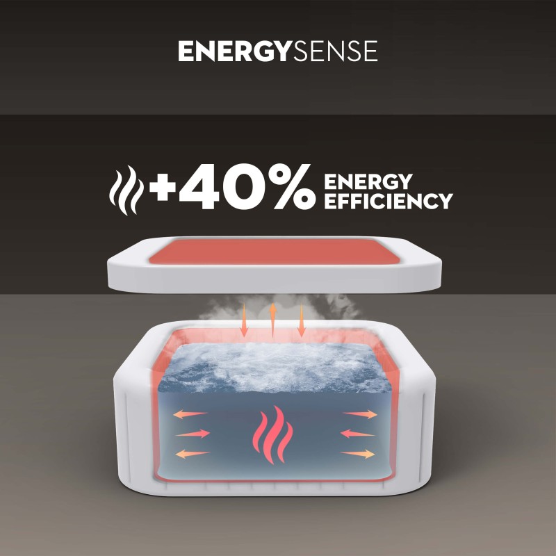 Spa gonflable rond Lay-Z-Spa Cabo HydroJet™ 4-6 personnes contrôle par appli Bestway Spa gonflable rond Lay-Z-Spa Cabo HydroJet™ 4-6 personnes contrôle par appli Bestway