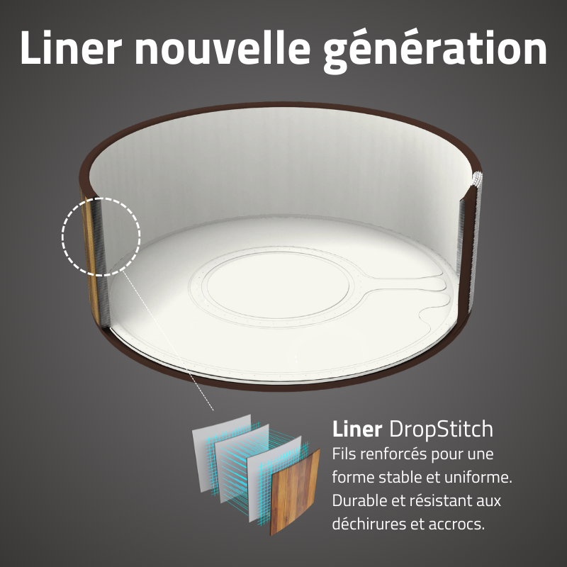 Spa gonflable rond Lay-Z-Spa Helsinki AirJet 5-7 personnes WIFI Bestway