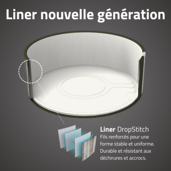 Spa gonflable rond Lay-Z-Spa Vancouver AirJet Plus 3-5 personnes WIFI Bestway Spa gonflable rond Lay-Z-Spa Vancouver AirJet Plus 3-5 personnes WIFI Bestway