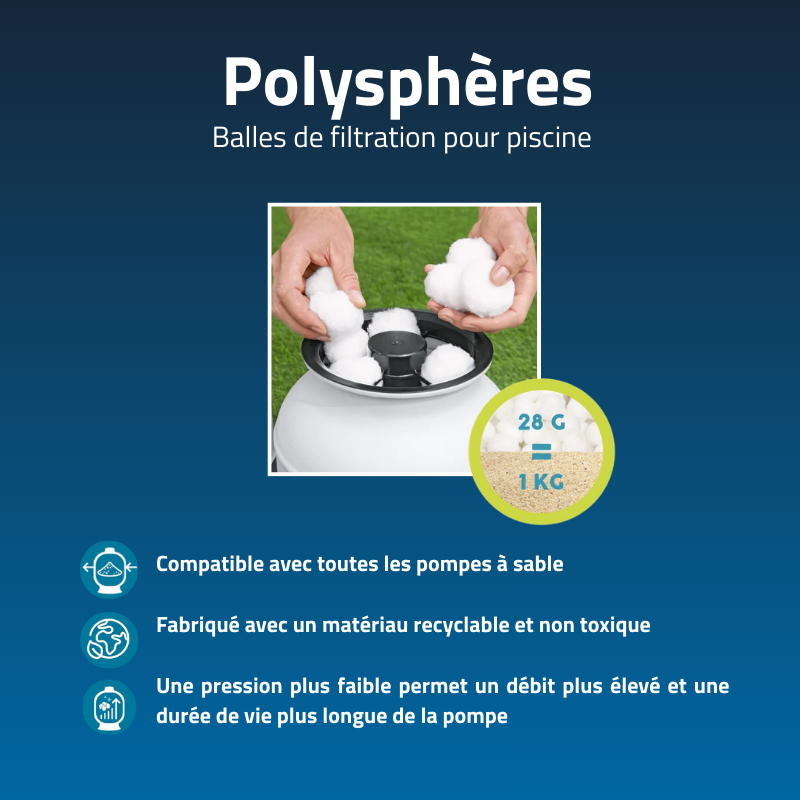 Piscine Acier Ronde Bestway Hydrium 488x132 Gris Foncé