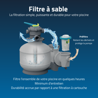 Piscine Acier Ovale Bestway Hydrium 610x366 Gris Clair Piscine Acier Ovale Bestway Hydrium 610x366 Gris Clair