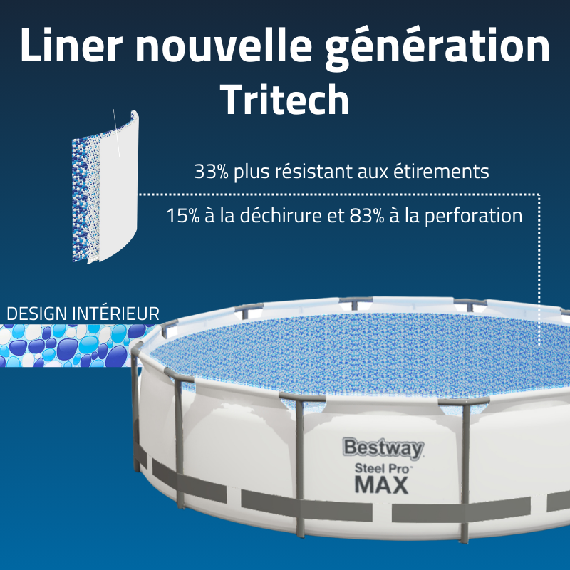Piscine Tubulaire Ronde Bestway Steel Pro Max 396x122 Grise