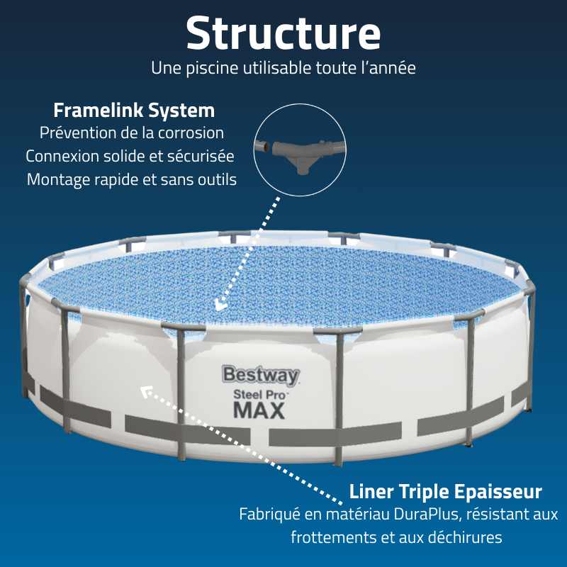 Piscine Tubulaire Ronde Bestway Steel Pro Max 396x122 Grise