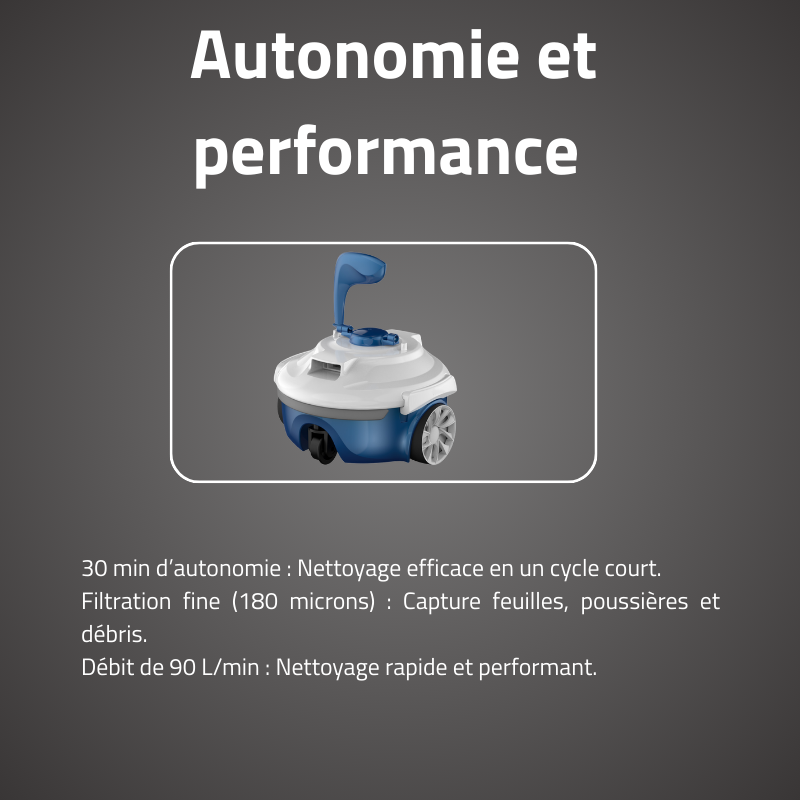 Robot piscine Guppy bleu - fond plat - 10 m² max