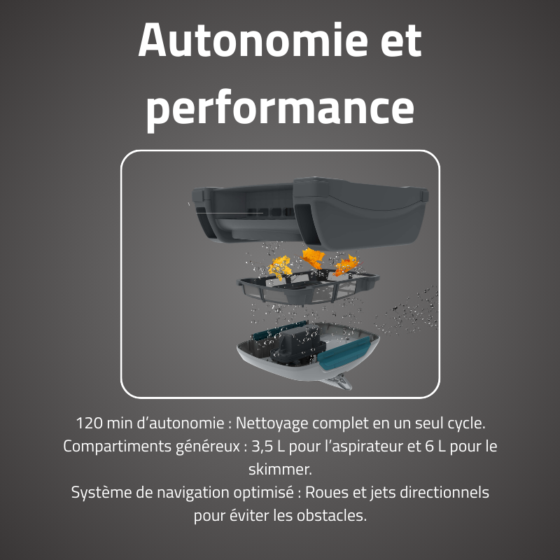 Robot AquaTronix Pro G300 Sans Fil - Fond Plat 50m²