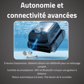 Robot Atlas Vision Sans Fil - Fond, Parois & Ligne 200m²