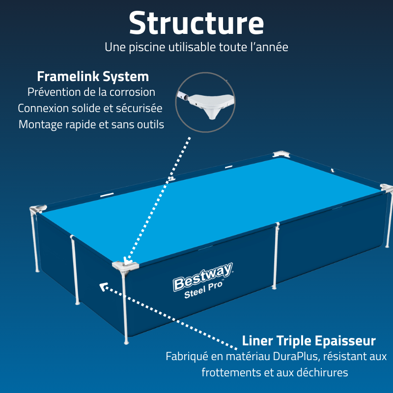 Piscine Tubulaire Rect. Bestway Steel Pro 221x150 Bleue