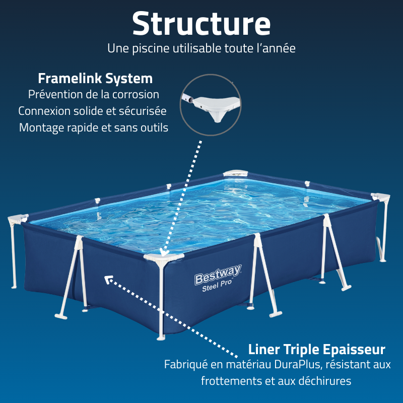 Piscine Tubulaire Rect. Bestway Steel Pro 300x201 Bleue